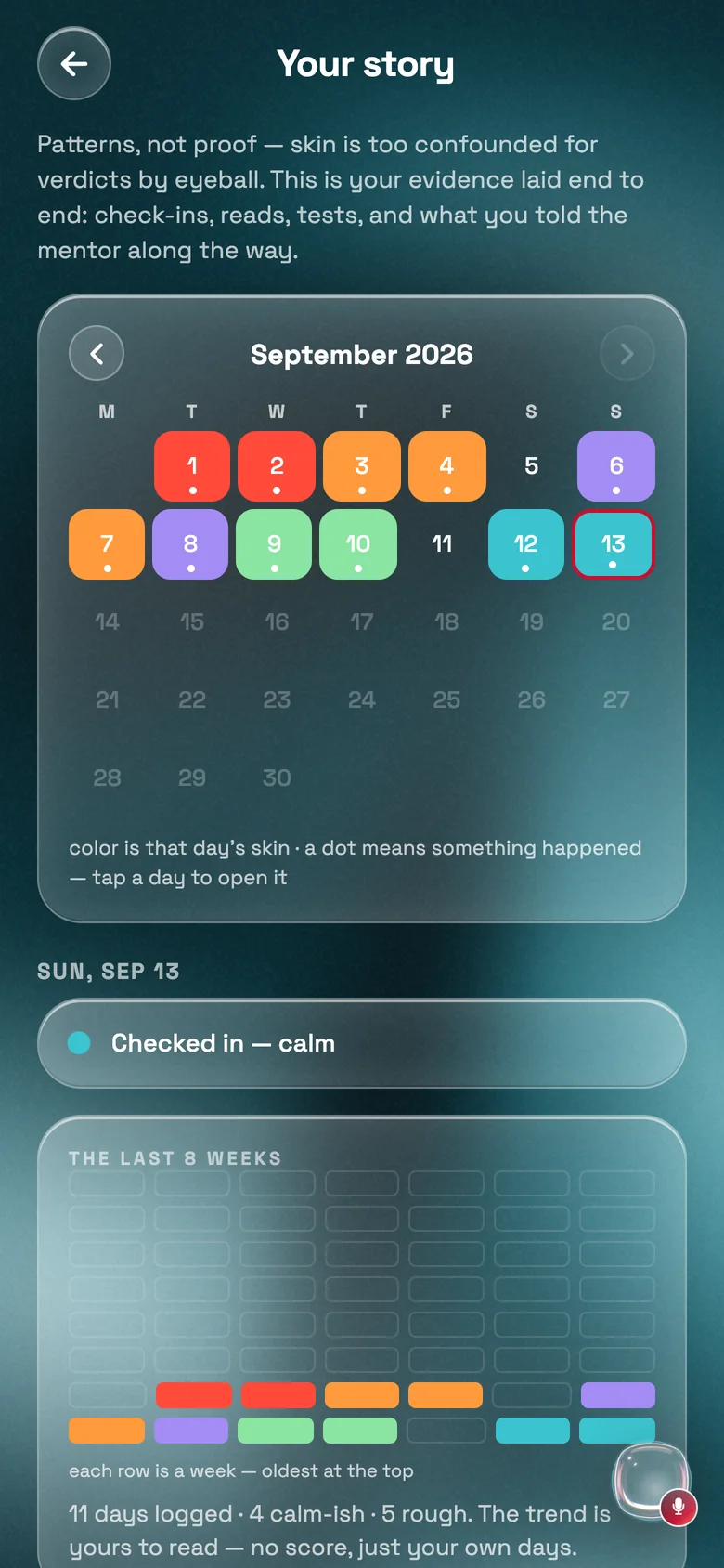 FACEME's Your story screen after a two-week test: the September calendar coloured day by day, red and orange at the start, violet in the middle, green and teal by the end, with two unlogged days left blank.